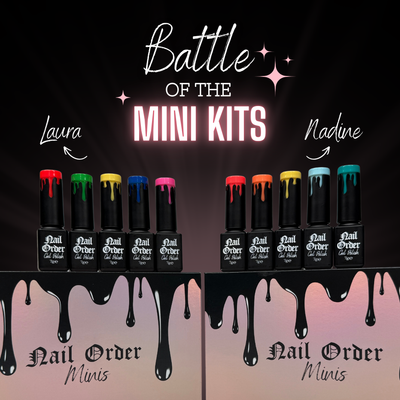 Battle of the Mini Kits